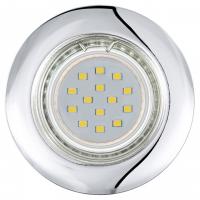 Встраиваемый светильник Eglo Peneto 94236