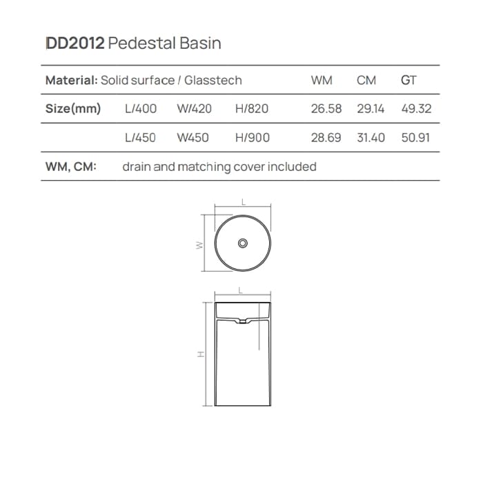 Раковина Dea Design Pedestal Basin 45 DD2012 450 18 белый