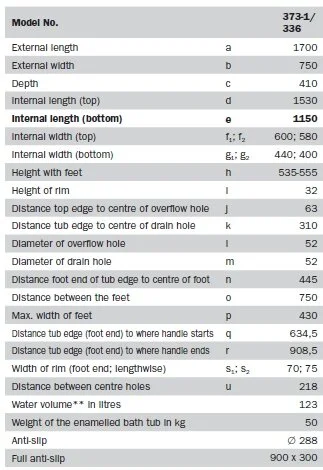 Стальная ванна Kaldewei Saniform Plus 170х75 1126.0001.0001 белый
