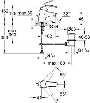 Смеситель для раковины Grohe Eurosmart 32925001