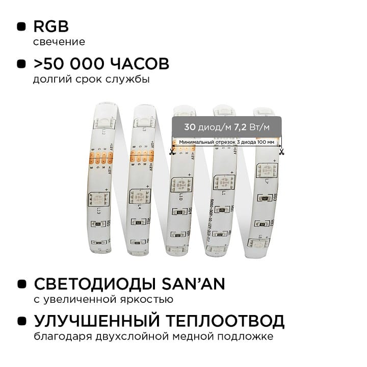 Комплект с лентой светодиодной Apeyron Electrics  10-03