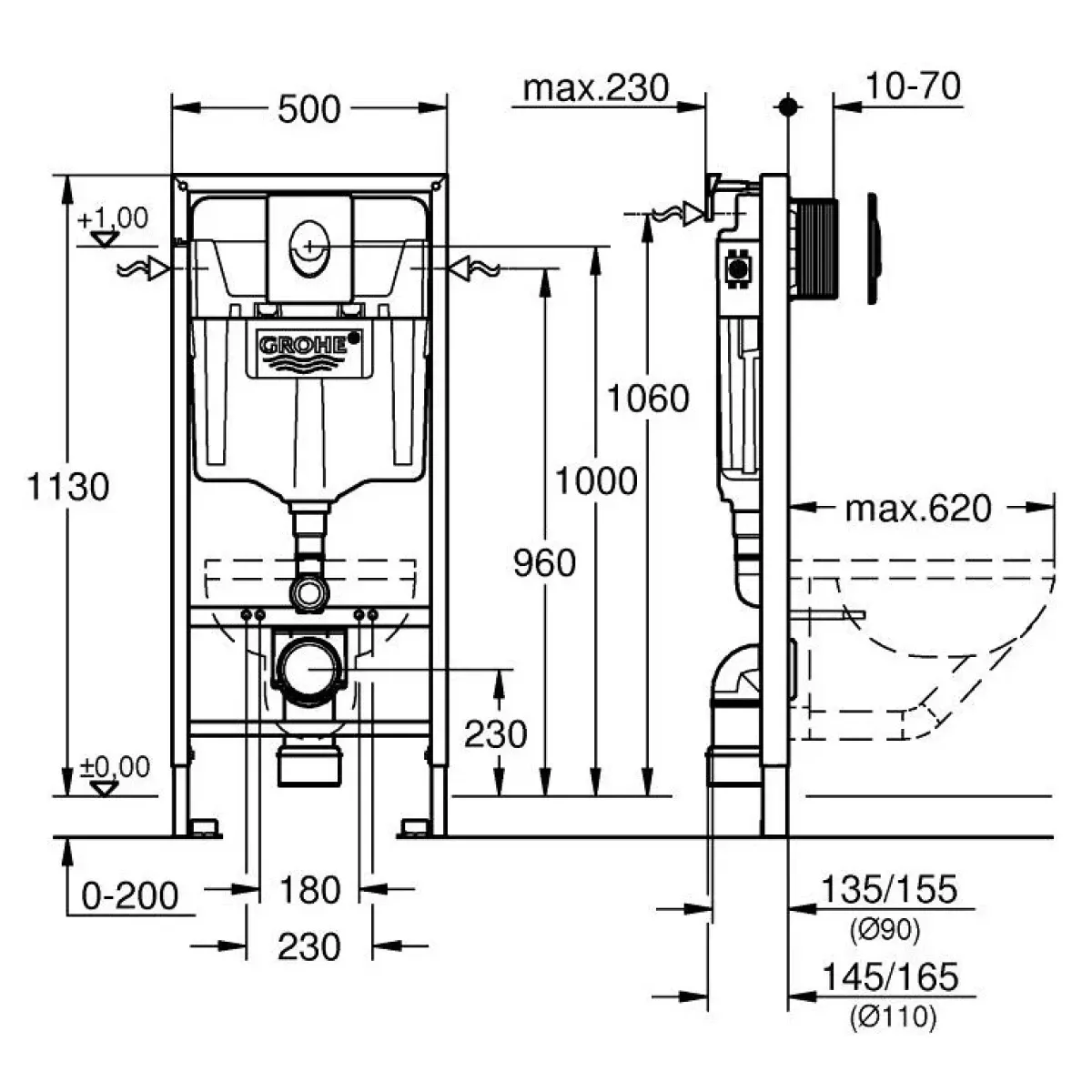 Инсталляция для унитаза Grohe Rapid SL 38721BL1 с кнопкой смыва, черный матовый