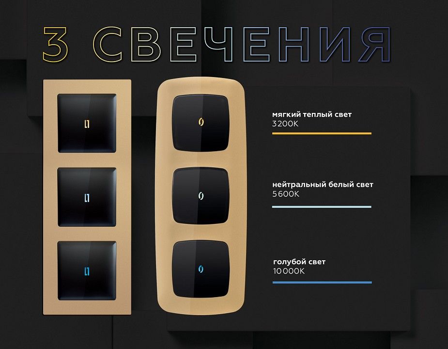 Модуль светодиодный для выключателей Ambrella Volt QUANT G29B