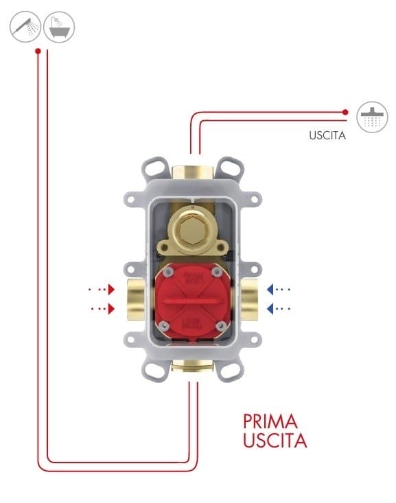 Внутренняя часть смесителя для ванны и душа FIMA Carlo Frattini FimaBox F3800