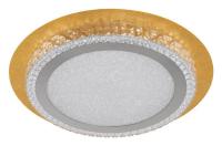 Накладной светильник Eglo Urbania 33631