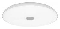 Накладной светильник iLedex Music 1706/400 WH