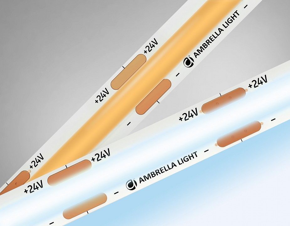 Лента светодиодная Ambrella Light GS GS4703