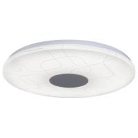 Накладной светильник iLedex Cube Cube18W