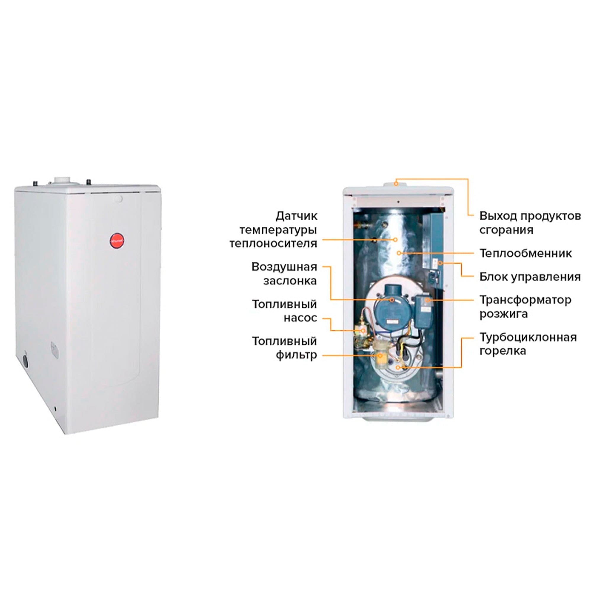 Котел дизельный KITURAMI TURBO-21 напольный, 2 конт., закр.кам.сгор.