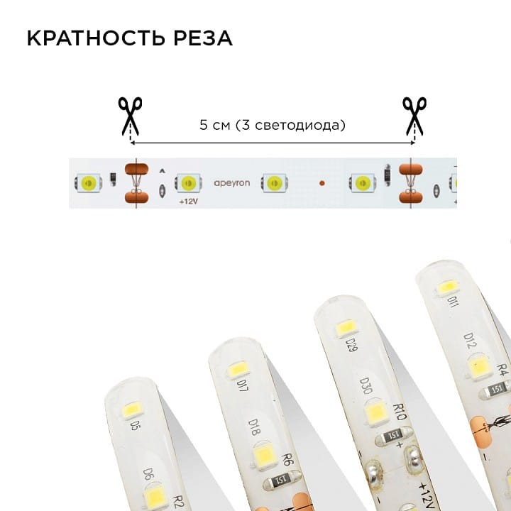 Комплект с лентой светодиодной Apeyron Electrics  10-27