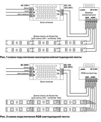 Лента светодиодная Maytoni Led Strip Светодиодная лента 12В 10128