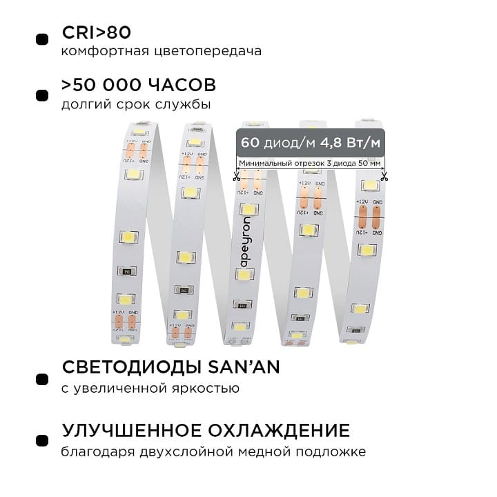 Комплект с лентой светодиодной Apeyron Electrics  10-65