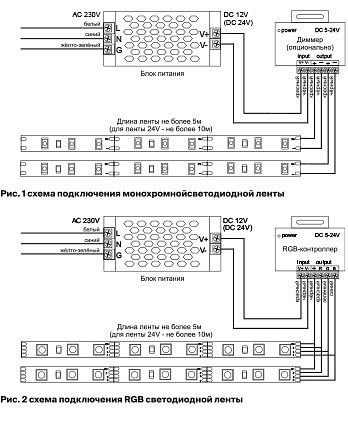 Лента светодиодная Maytoni Led Strip Светодиодная лента 24В 10164