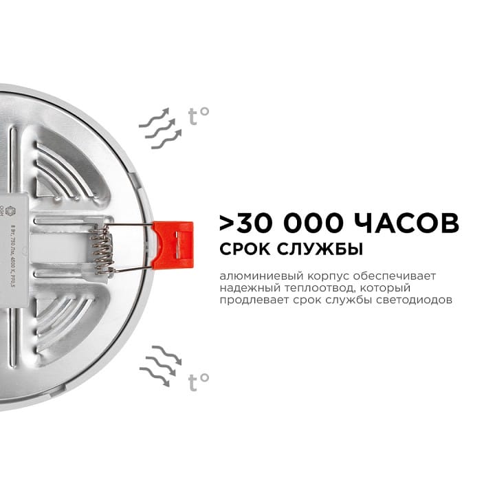 Встраиваемый светильник Apeyron Electrics  LP-05