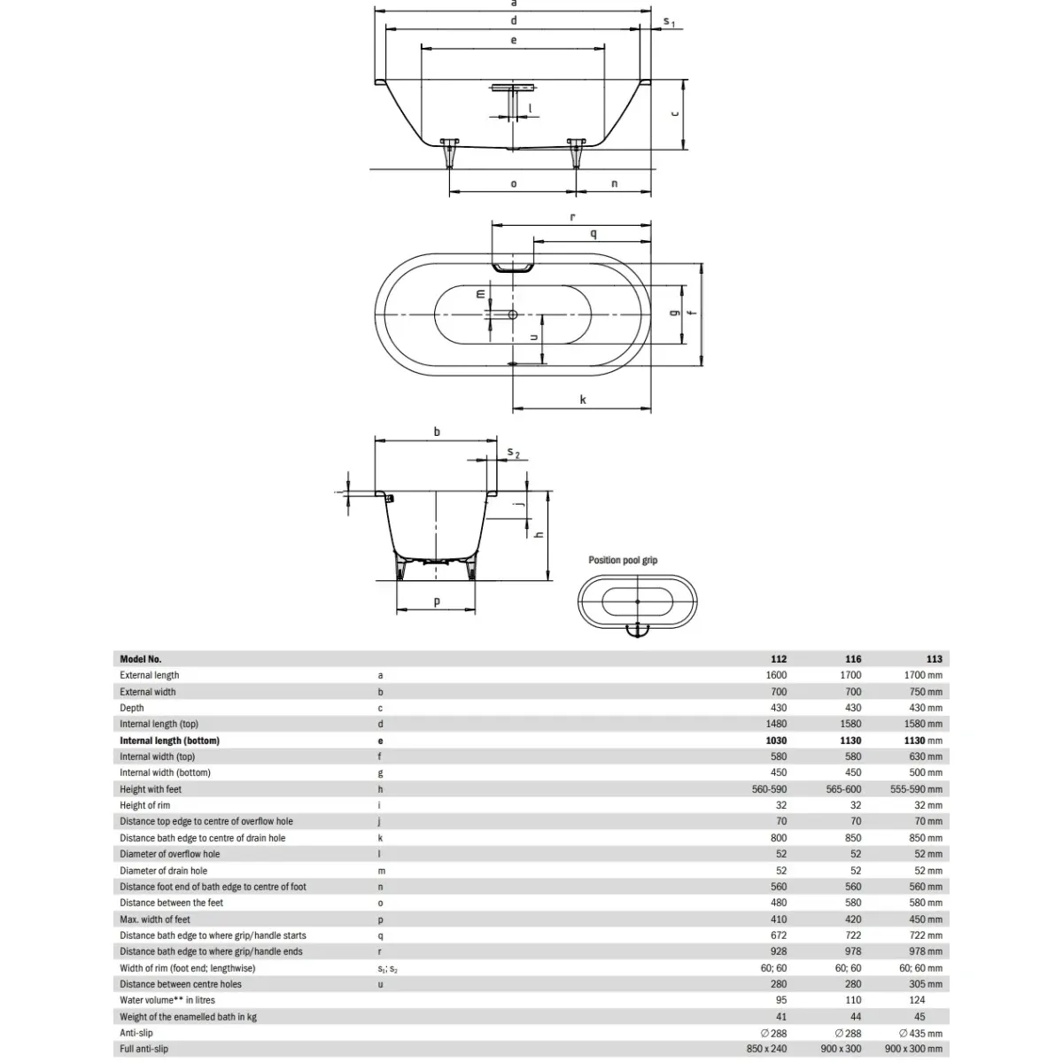Ванна стальная Kaldewei Classic Duo Oval 113 291400013001 170x75 см, с водоотталкивающим покрытием, альпийский белый