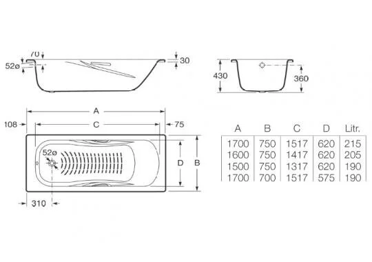 Стальная ванна Roca Princess N 170х75 7.2202.E.000.0 белый