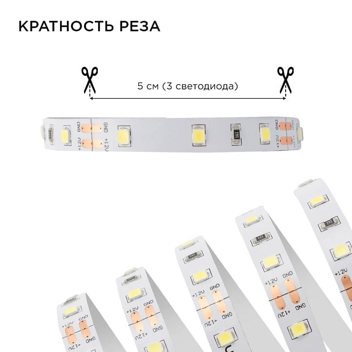 Комплект с лентой светодиодной Apeyron Electrics  10-65