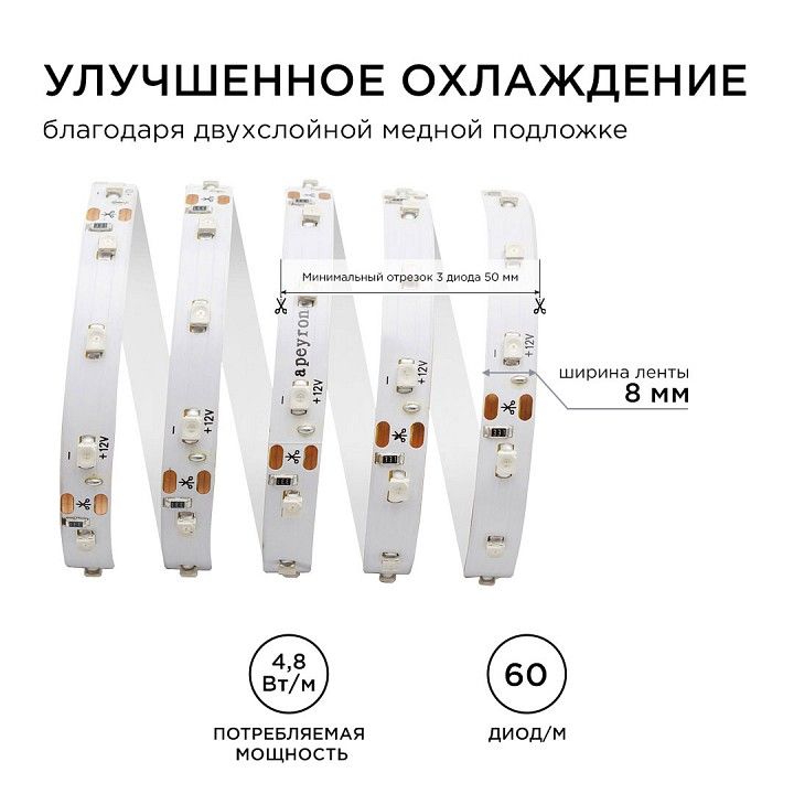 Лента светодиодная угловая Apeyron Electrics  00-84