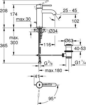 Смеситель для раковины Grohe 23591001
