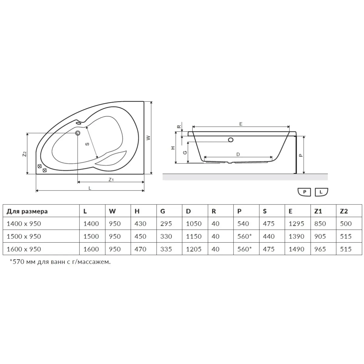 Акриловая ванна 160x95 см левая Excellent Newa Plus WAEX.NEL16WH