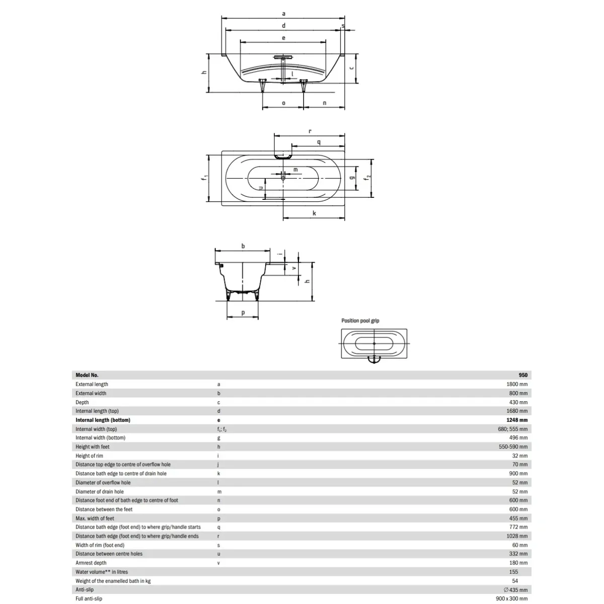 Ванна стальная Kaldewei Vaio Duo 950 233000010001 180x80 см, альпийский белый