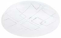 Накладной светильник Эра Slim Neo SPB-6 Slim Neo 36W-4K