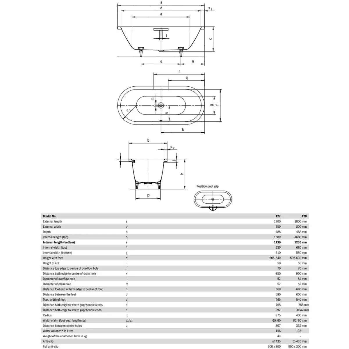 Ванна стальная Kaldewei Centro Duo Oval 127 282700010001 170x75 см, альпийский белый