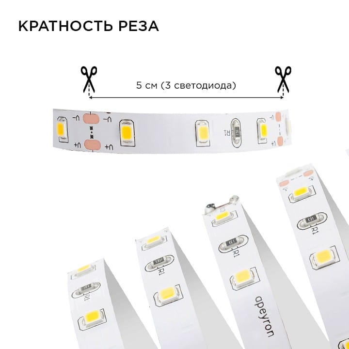 Комплект с лентой светодиодной Apeyron Electrics  10-66