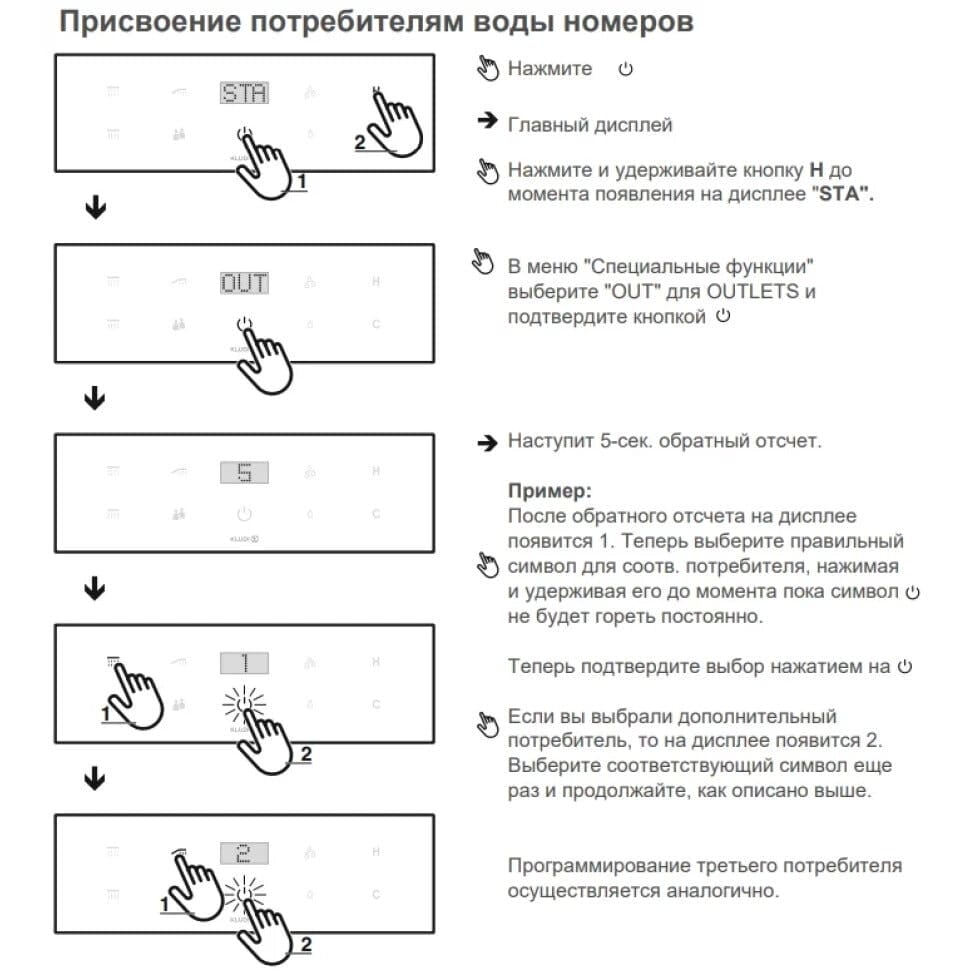 Термостат для ванны для душа Kludi Pushtronic 38310G1-00 поликарбонат