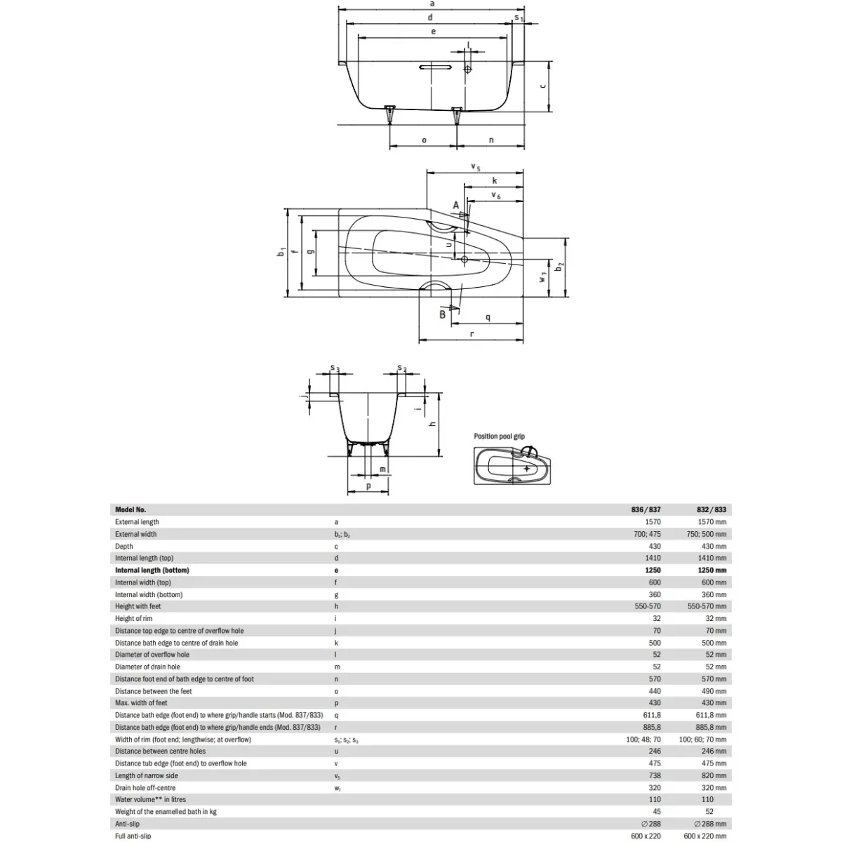 Ванна стальная Kaldewei Mini 836 225200013001 157x70 см L, угловая, с водоотталкивающим покрытием, альпийский белый