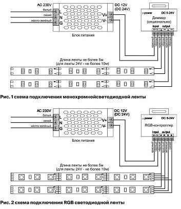 Лента светодиодная Maytoni Led Strip Светодиодная лента 24В 10173