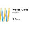 Лента светодиодная Apeyron Electrics  00-482