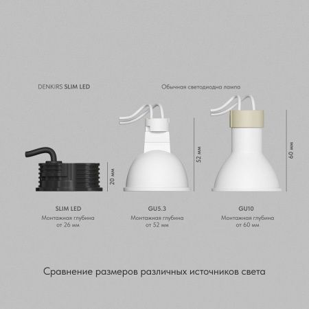 Модуль светодиодный Denkirs DK3000 DK4000-7W-BK