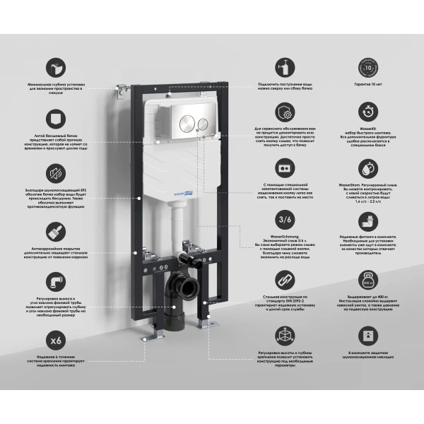 Инсталляция для унитаза WasserKRAFT Vils 56 56TLT.010.ME.BN02 с кнопкой смыва, никель