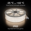 Комплект с лентой светодиодной OGM  SL-69