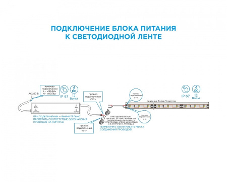 Блок питания с проводом Apeyron Electrics  03-105