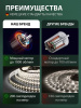 Накладной светильник Natali Kovaltseva  LED LAMPS 81489