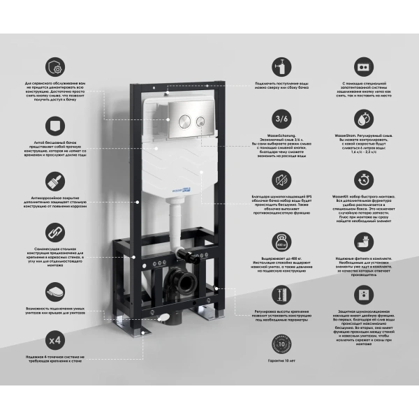 Инсталляция для унитаза WasserKRAFT Dill 61 61TLT.010.ME.BN01 с кнопкой смыва, никель
