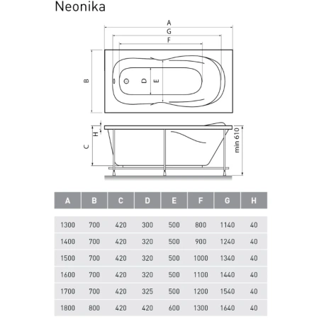 Акриловая ванна 180x80 см Relisan Neonika GL000000976