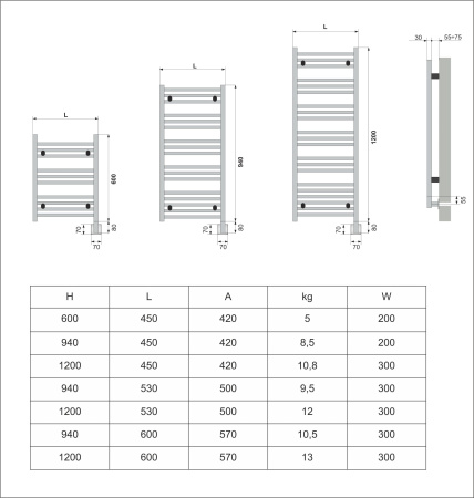 Полотенцесушитель электрический Neoinox BRAS 600x450 POL хром