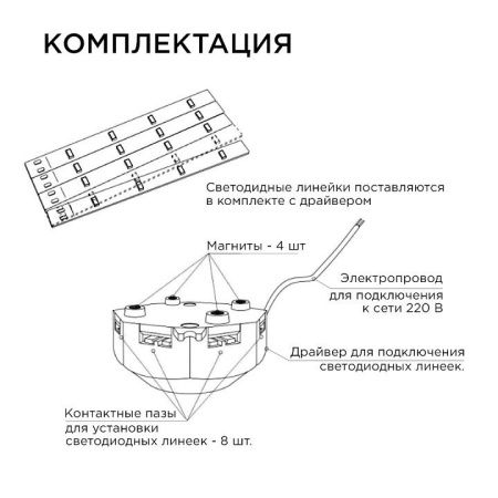 Модуль светодиодный Apeyron Electrics  12-16
