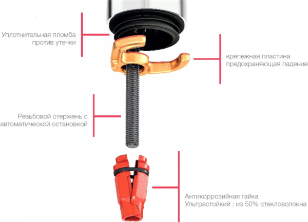 Смеситель для раковины Jacob Delafon Odeon Rive Gauche E21028-BL-BL корпус черный ручка черная