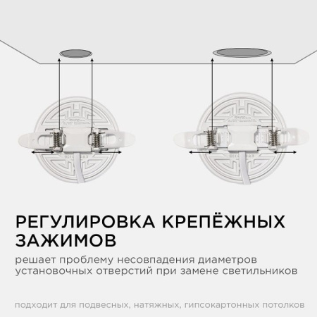 Встраиваемый светильник Apeyron Electrics  06-100
