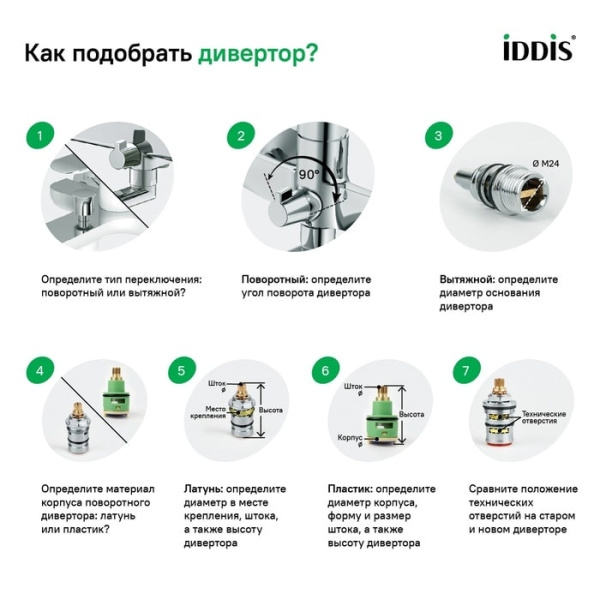 Дивертор Iddis 997B0259SM-P хром глянец