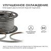 Лента светодиодная OGM  O17-10