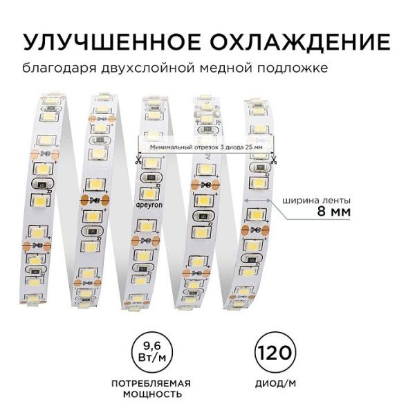 Лента светодиодная Apeyron Electrics Стандарт (в блистере) smd 3528 32BL