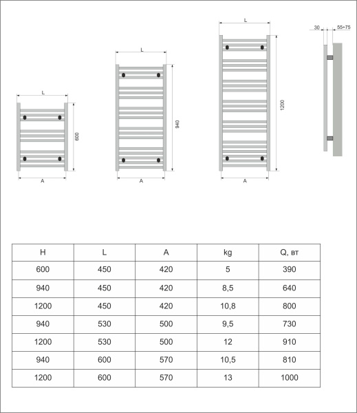 Полотенцесушитель водяной Neoinox BRAS 940x600 RAL белый