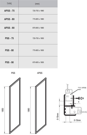Душевая перегородка Ravak Supernova APSS-75 94030U02Z1
