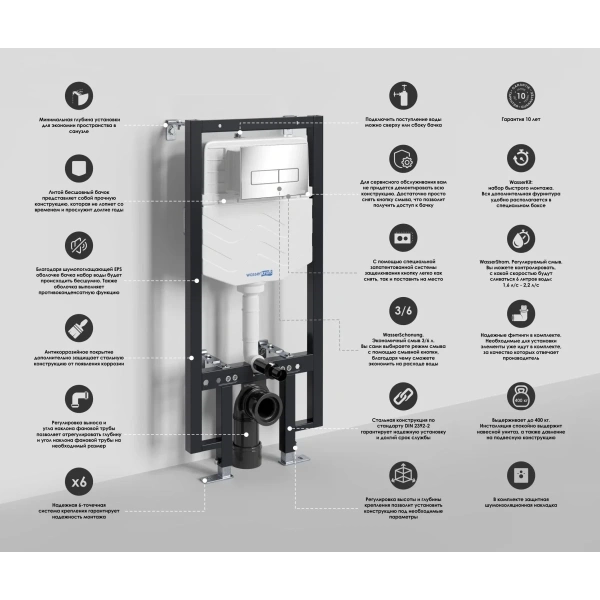 Инсталляция для унитаза WasserKRAFT Vils 56 56TLT.010.ME.CH03 с кнопкой смыва, хром
