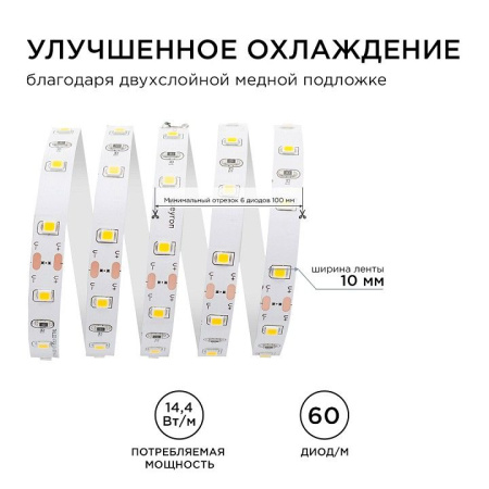 Лента светодиодная Apeyron Electrics  00-338